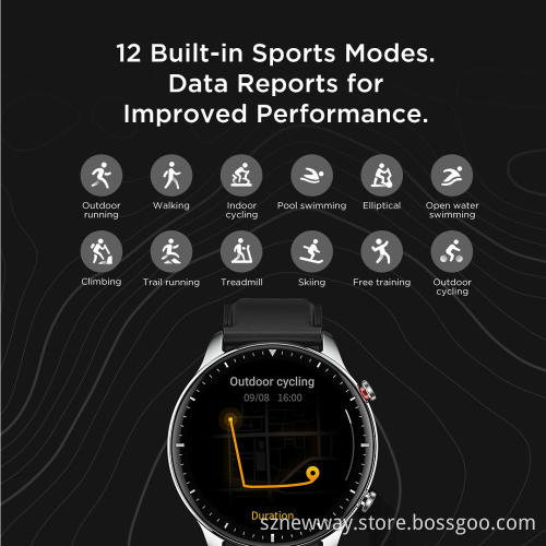 Amazfit GTR 2 Smart Watch AMOLED Display